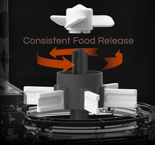 PETKIT Fresh Element Mini Pro Automatic Food Dispenser